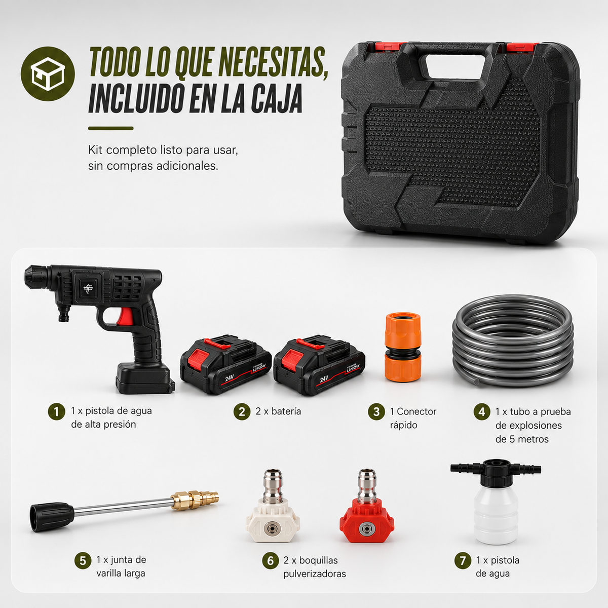 Pistola  alta presión profesional portátil doble bateria